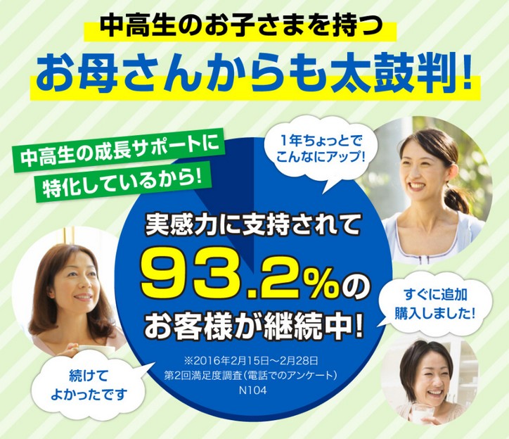 �������̗��z�̐������T�|�[�g�y�v���X�e���A�b�v�z